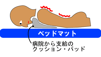 a@ŵԂ