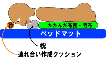 ȗԂ